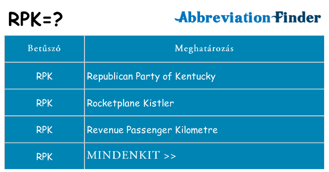 Mi a(z) rpk állni