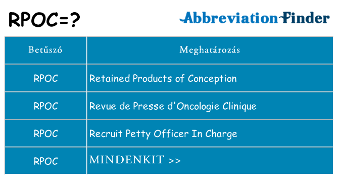 Mi a(z) rpoc állni