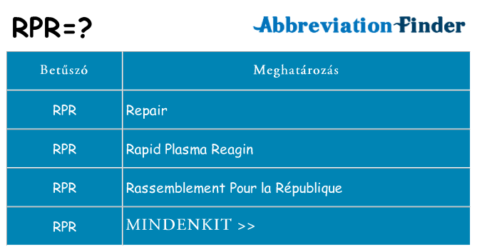 Mi a(z) rpr állni