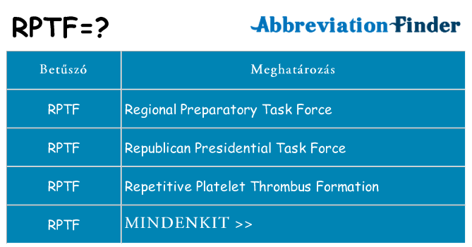 Mi a(z) rptf állni
