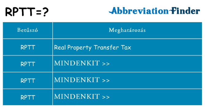 Mi a(z) rptt állni