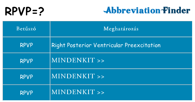 Mi a(z) rpvp állni