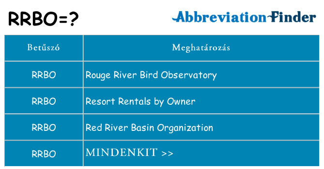 Mi a(z) rrbo állni