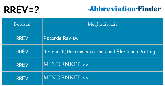 Mi a(z) rrev állni