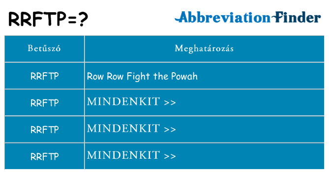 Mi a(z) rrftp állni