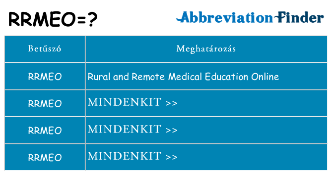 Mi a(z) rrmeo állni