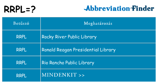 Mi a(z) rrpl állni