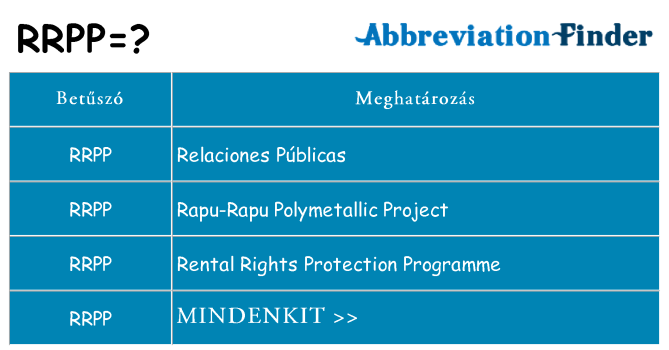 Mi a(z) rrpp állni