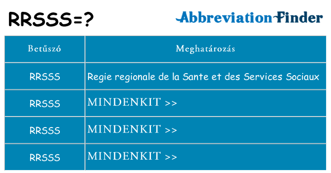 Mi a(z) rrsss állni