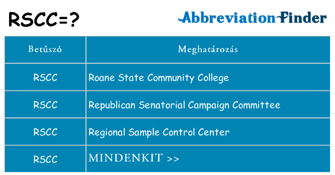 Mi a(z) rscc állni