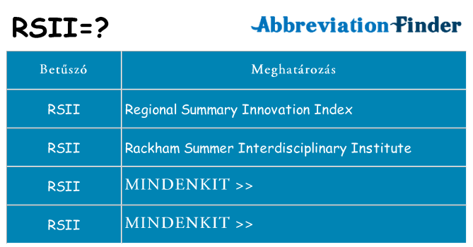 Mi a(z) rsii állni