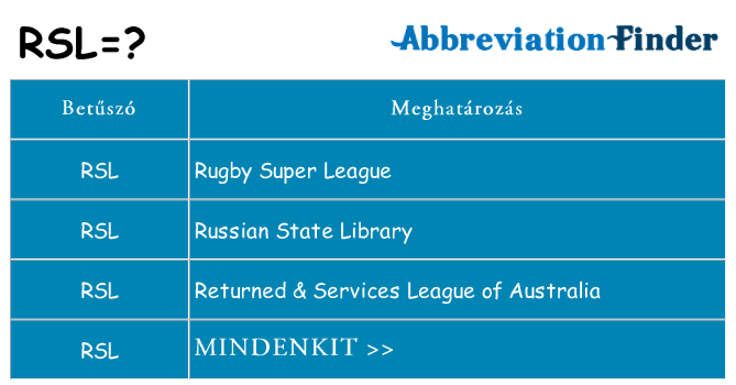 Mi a(z) rsl állni