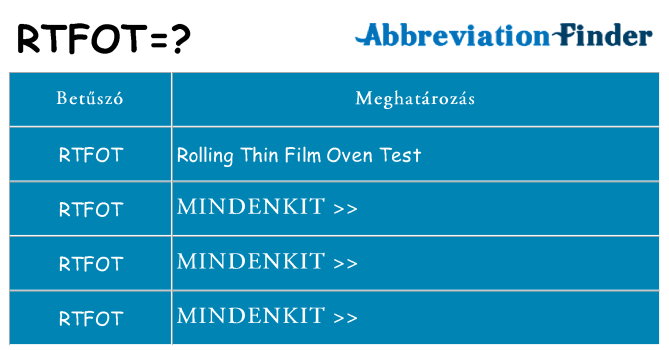 Mi a(z) rtfot állni