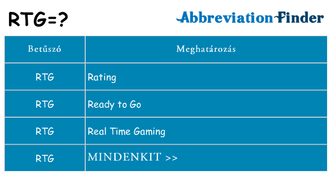 Mi a(z) rtg állni