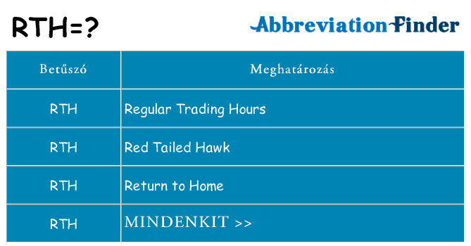 Mi a(z) rth állni