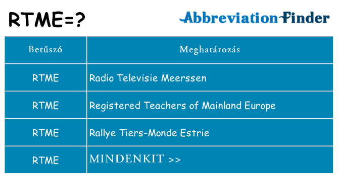 Mi a(z) rtme állni