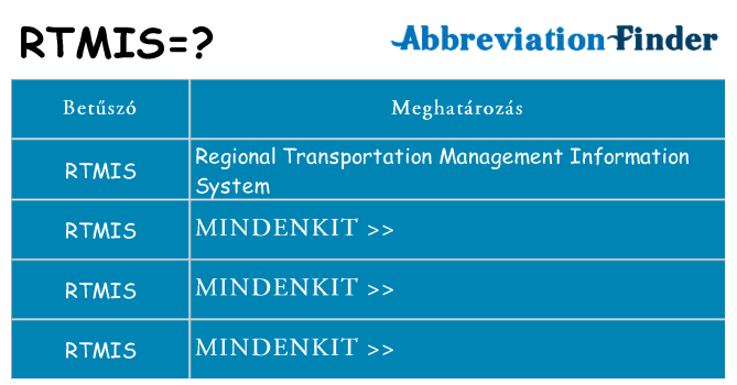Mi a(z) rtmis állni