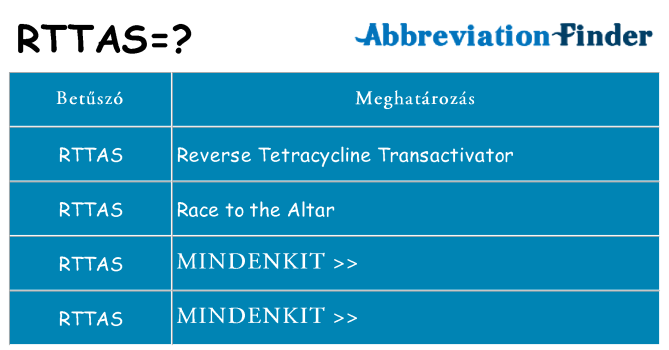 Mi a(z) rttas állni