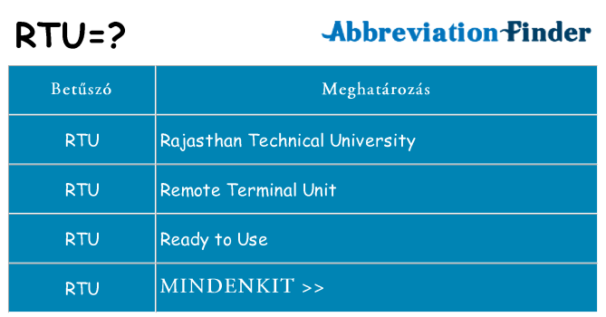 Mi a(z) rtu állni