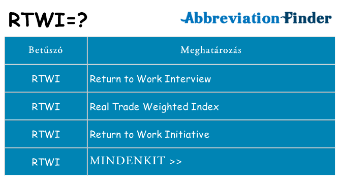 Mi a(z) rtwi állni