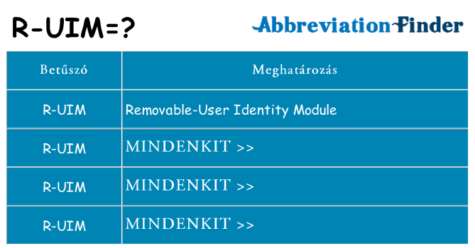 Mi a(z) r-uim állni