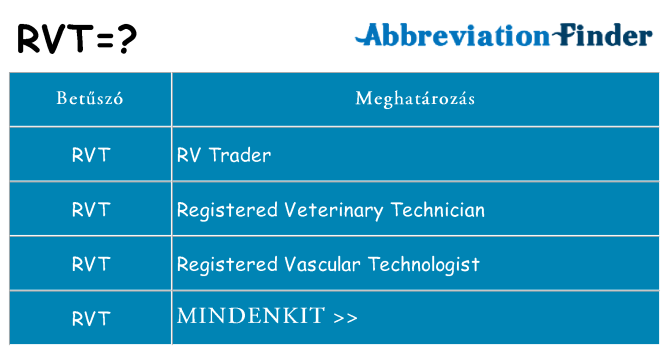 Mi a(z) rvt állni