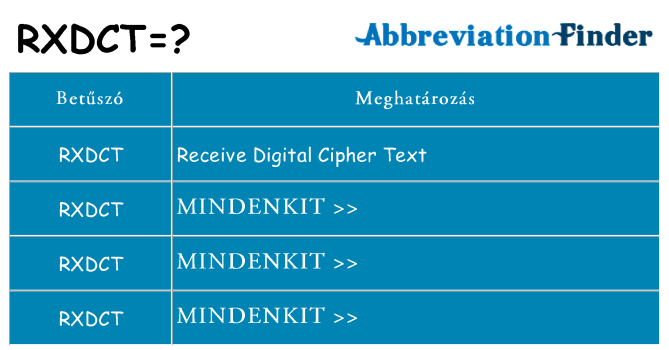 Mi a(z) rxdct állni