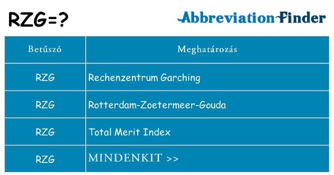 Mi a(z) rzg állni