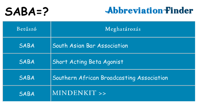 Mi a(z) saba állni