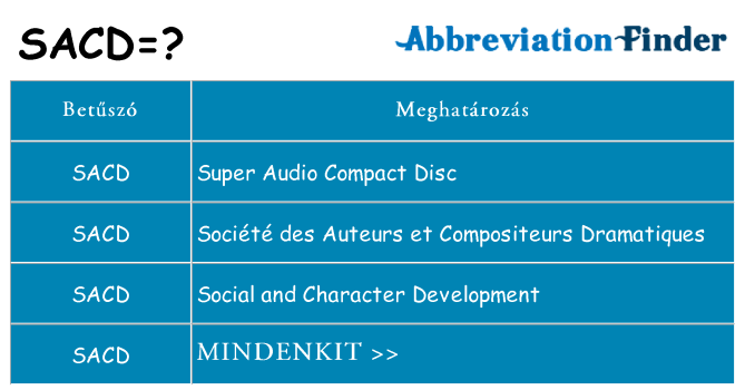 Mi a(z) sacd állni
