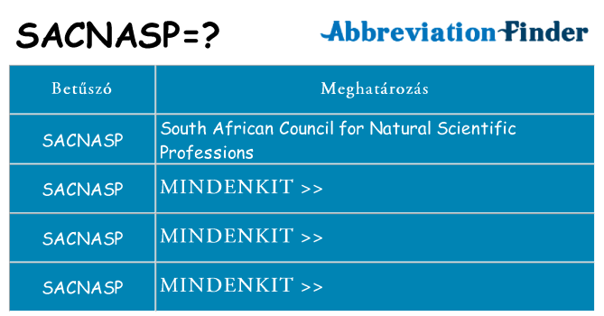 Mi a(z) sacnasp állni