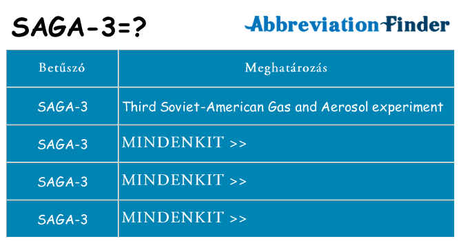 Mi a(z) saga-3 állni