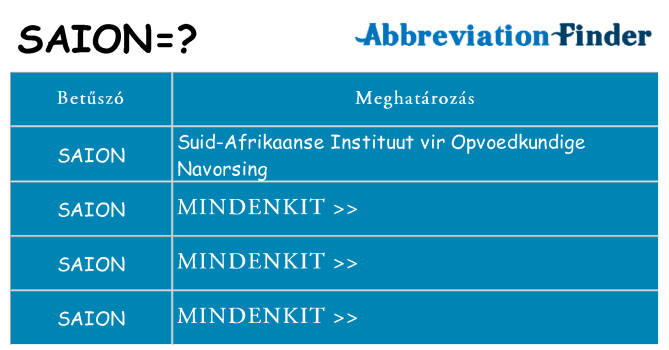 Mi a(z) saion állni