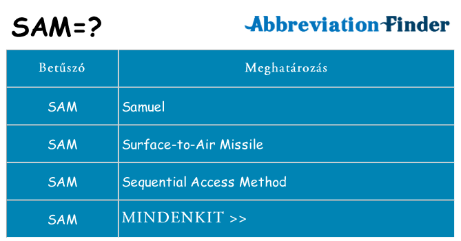 Mi a(z) sam állni