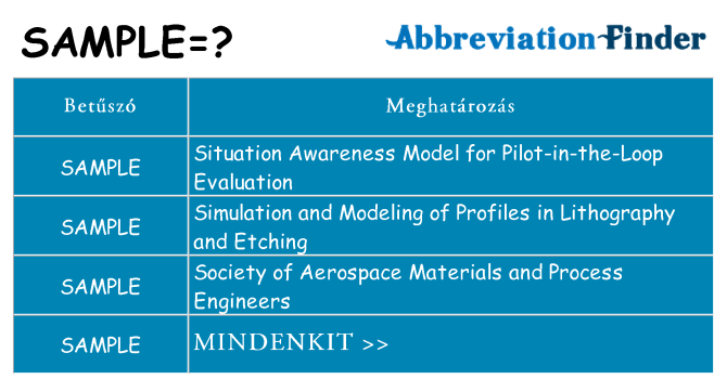 Mi a(z) sample állni