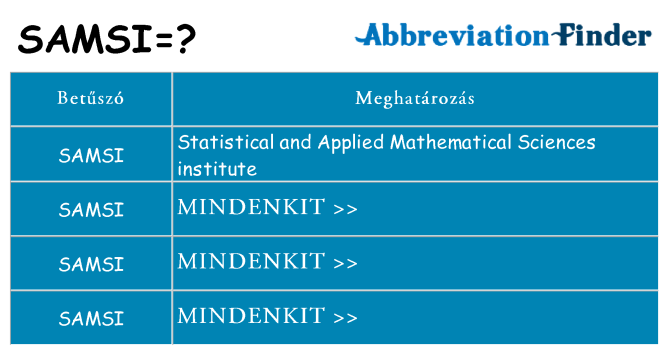 Mi a(z) samsi állni