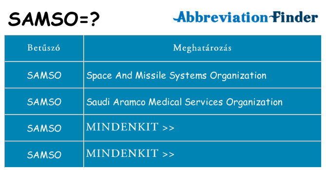 Mi a(z) samso állni