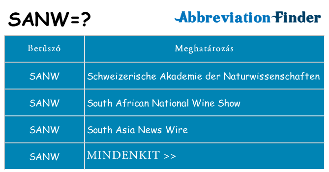 Mi a(z) sanw állni