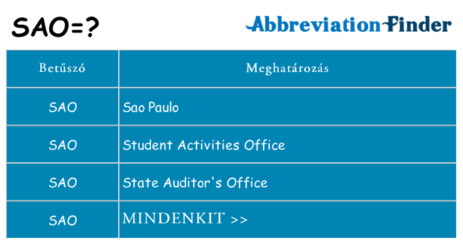 Mi a(z) sao állni