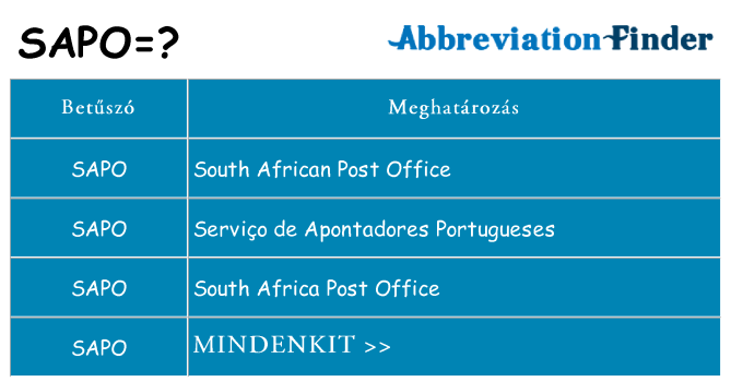 Mi a(z) sapo állni