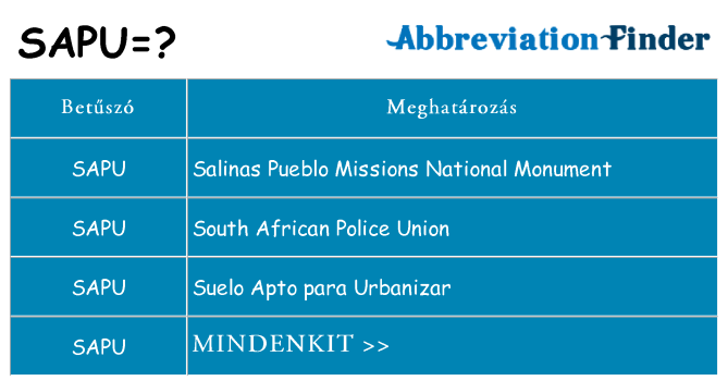 Mi a(z) sapu állni