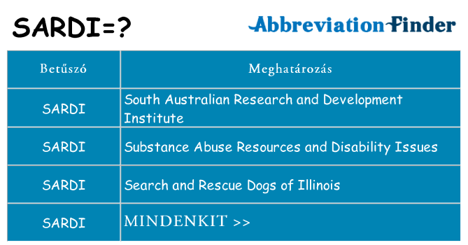 Mi a(z) sardi állni