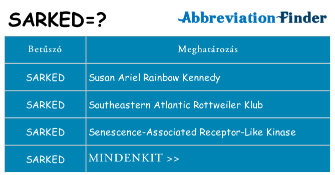 Mi a(z) sarked állni