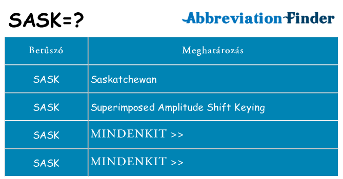 Mi a(z) sask állni