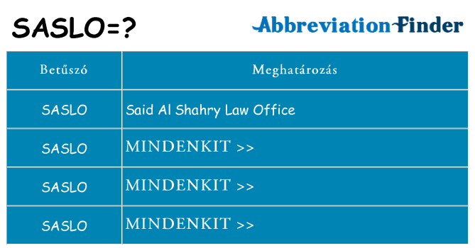 Mi a(z) saslo állni