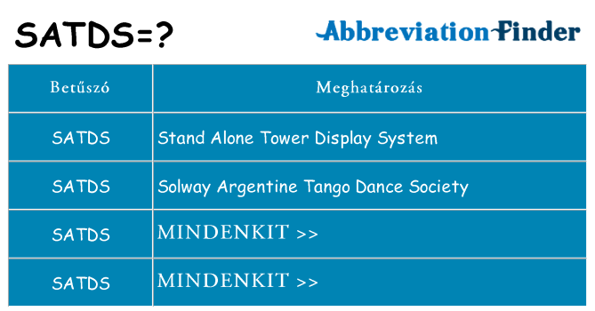 Mi a(z) satds állni