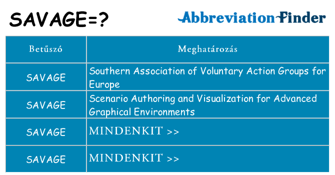 Mi a(z) savage állni