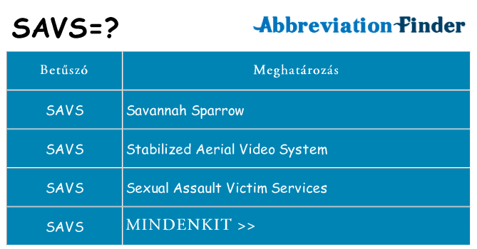 Mi a(z) savs állni