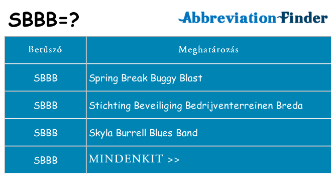 Mi a(z) sbbb állni