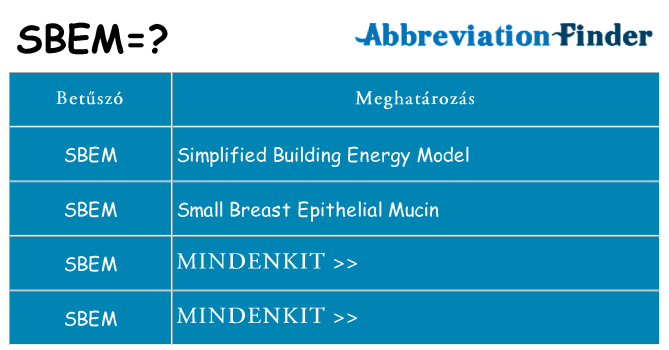 Mi a(z) sbem állni
